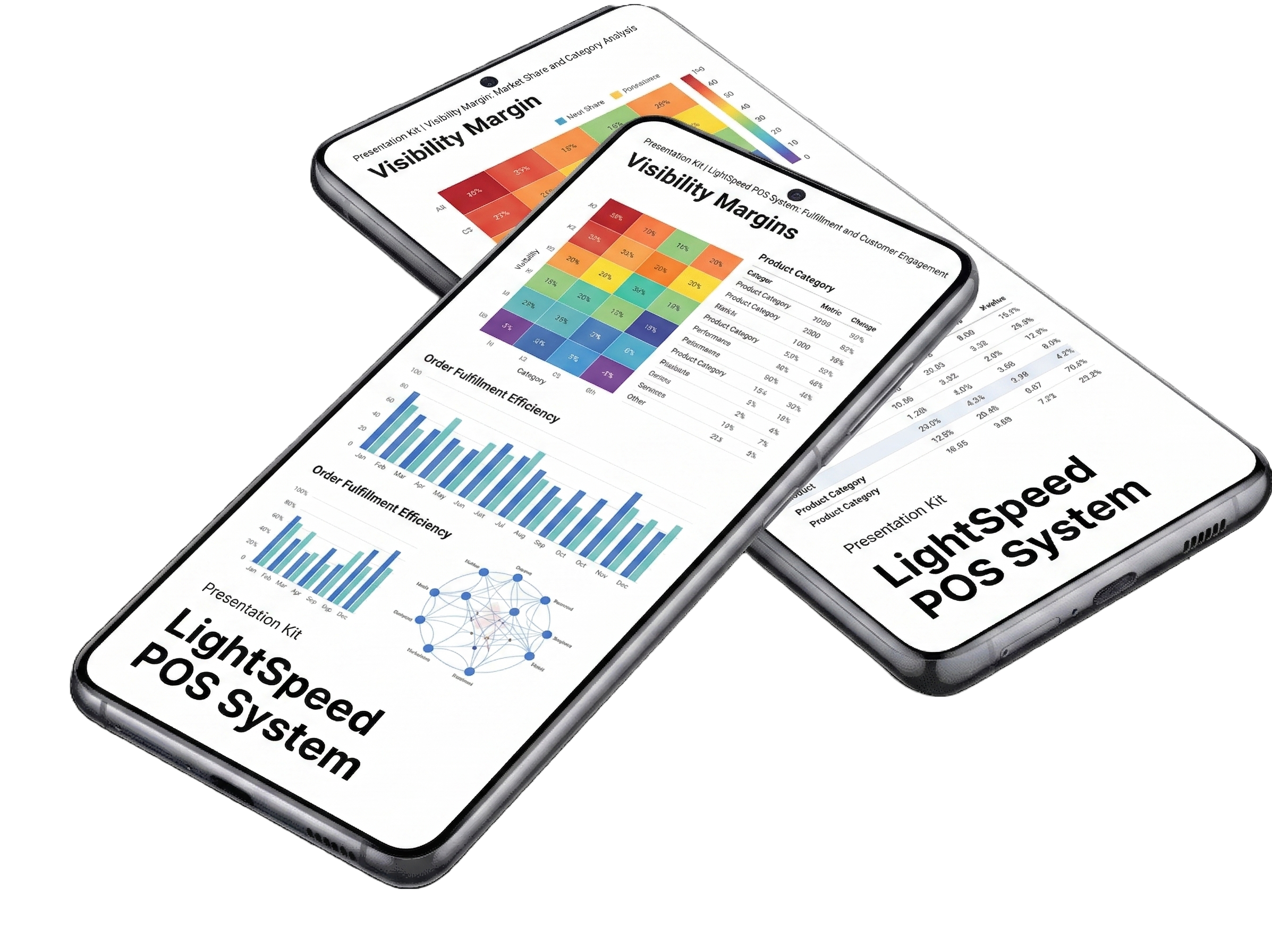 Margin Visibility dashboard
